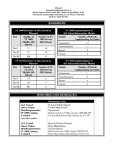 Missouri Targeted Monitoring Review of SIG (PDF)