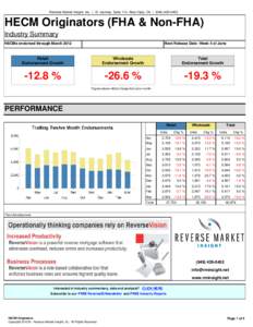 Reverse Market Insight, Inc. | 31 Journey, Suite 110, Aliso Viejo, CA | ([removed]HECM Originators (FHA & Non-FHA) Industry Summary HECMs endorsed through March 2012