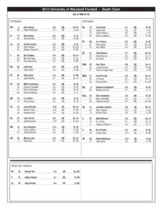 FB depth chart[removed]indd