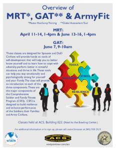 Overview of  MRT*, GAT** & ArmyFit *Master Resiliency Training  **Global Assessment Tool
