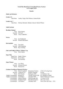 North Pine Bush Poets Group Bush Poetry Festival[removed]August 2014 Results Junior performance Grades 2-5 Best three: Audrey Virgin, Max Holmes, Jemma Keefe