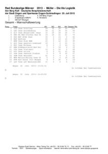 Rad Bundesliga MännerMüller – Die lila Logistik Der Berg Ruft - Deutsche Bergmeisterschaft der Stadt Engen und Sparkasse Engen-Gottmadingen 20. Juli 2013