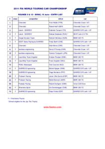 2011_Entry list_05_Brno.xls