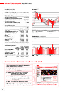 Uniqlo / Japan / Roppongi / Tadashi Yanai / Midtown Tower / Theory / G.u. / Mitsubishi UFJ Financial Group / Economy of Japan / Clothing / Fast Retailing