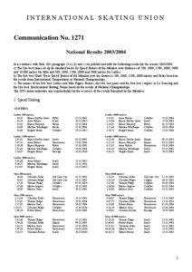 INTERNATIONAL SKATING UNION Communication No[removed]National Results[removed]