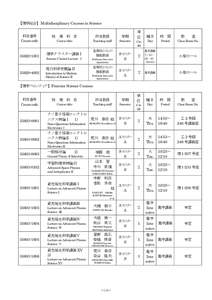 䛆⌮Ꮫ⥲ྜ䛇㻌 Multidisciplinary Courses in Science㻌 ⛉┠␒ྕ Course code