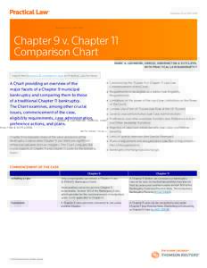 Resource ID: wChapter 9 v. Chapter 11 Comparison Chart MARC A. LEVINSON, ORRICK, HERRINGTON & SUTCLIFFE, WITH PRACTICAL LAW BANKRUPTCY