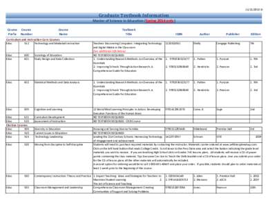 [removed]EJ  Graduate Textbook Information Master of Science in Education (Spring 2014 only ) Course Course Prefix Number