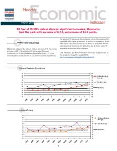 3-10 monthly economic report:[removed]MER.qxd