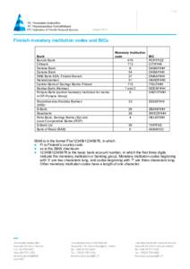 Finnish monetary institution codes and BICs