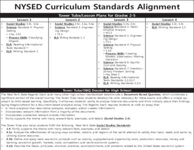 NYSED Curriculum Standards Alignment Tower Tube/Lesson Plans for Grades 2-5 Lesson 1 •	 •