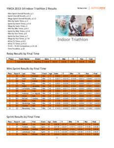 YWCAIndoor Triathlon 2 Results - Mini Sprint Overall Results, p 1 - Sprint Overall Results, pMega Sprint Overall Results, pMini by Swim Times, p 3 - Sprint by Swim Times, p 3-4