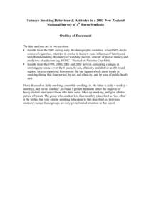 Tobacco / Addiction / Habits / Prevalence of tobacco consumption / Tobacco smoking / Cigar / Nicotine replacement therapy / Smoker / Electronic cigarette / Smoking / Human behavior / Ethics