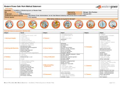 Western Power Safe Work Method Statement Task details Description Installation of Reinforcing Irons on Wooden Poles DM[removed]