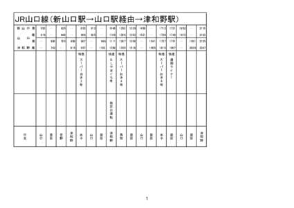 JR山口線（新山口駅→山口駅経由→津和野駅） 	
 新	
 山	
 口 発 553  ‥