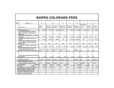 2013 Fee Schedule BCI .xls