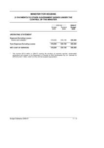 MINISTER FOR HOUSING 31 PAYMENTS TO OTHER GOVERNMENT BODIES UNDER THE CONTROL OF THE MINISTER _______  _______