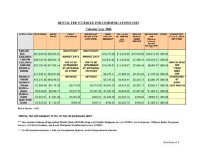 Microsoft Word - ib2006-007attach1.doc