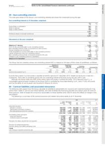 185 Strategic report Aviva plc Annual report and accounts 2013