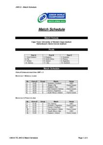 JWC12 – Match Schedule  Match Schedule Match Venues Cape Town: University of Western Cape stadium Stellenbosch: Danie Craven stadium