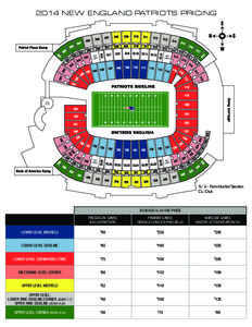 2014 NEW ENGLAND PATRIOTS PRICING  N/A - Non-Alcohol Section CL- Club  INDIVIDUAL GAME PRICE