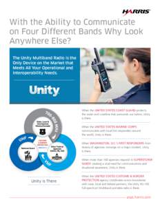 With the Ability to Communicate on Four Different Bands Why Look Anywhere Else? The Unity Multiband Radio is the Only Device on the Market that Meets All Your Operational and