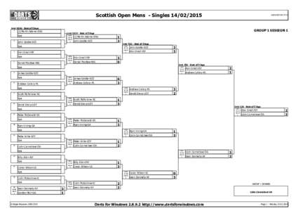 Scottish Open Mens - Singles:57:15 LastBest of 5 legs 1