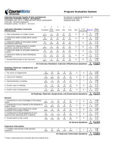 Program Evaluation System Columbia University Faculty of Arts and Sciences Instructor Evaluation Report - Spring2013 POLSG8823_001_2013_1 DEBATES-INTL PEACE INTERVENTN Instructor: Severine Autesserre Evaluation period: 0