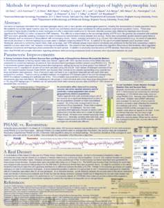 Methods for improved reconstruction of haplotypes of highly polymorphic loci J.B. Ekins1, L.A.D. Hutchison1,2, J.E. Ekins1, N.M. Myres1, K.Hadley1, L. Layton1, M. L. Lunt1, S.S. Masek1, A.A. Nelson1, M.E. Nelson1, K.L. P