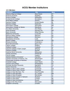 ACCU Member Institutions U.S. Members Institution