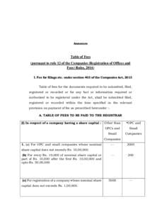 Annexure  Table of Fees (pursuant to rule 12 of the Companies (Registration of Offices and Fees) Rules, 2014) I. Fee for filings etc. under section 403 of the Companies Act, 2013