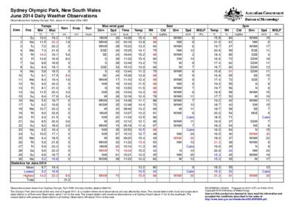 Sydney Olympic Park, New South Wales June 2014 Daily Weather Observations Observations from Sydney Olympic Park, about 10 km west of the CBD. Date