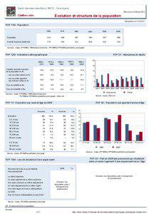 Dossier local - Commune - Saint-Germain-des-Bois