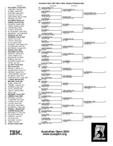 Australian Open 2001 Men’s Qual. Singles Championship 1st Round