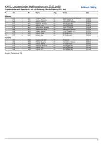 XXVII. Ueckermünder Haffmarathon amErgebnisliste nach Geschlecht mit AK-Wertung - Nordic Walking (21,1 km) Pl. Snr.