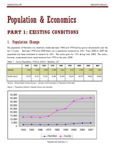 Population and Economics Revised[removed]