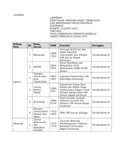 SALINAN LAMPIRAN KEPUTUSAN MENTERI RISET, TEKNOLOGI, DAN PENDIDIKAN TINGGI REPUBLIK INDONESIA NOMOR 2/E/KPT/2015