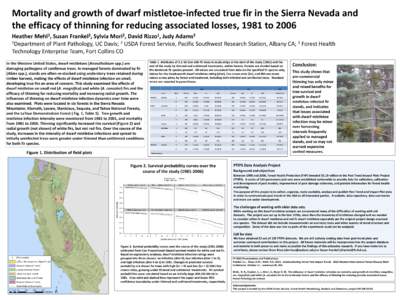 Mortality and growth of dwarf mistletoe-infected true fir in the Sierra Nevada and the efficacy of thinning for reducing associated losses, 1981 toFrankel ,  2