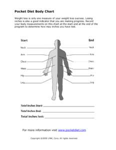 Pocket Diet Body Chart Weight loss is only one measure of your weight loss success. Losing inches is also a good indicator that you are making progress. Record your body measurements on this chart at the start and at the