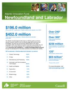 Atlantic Innovation Fund  Newfoundland and Labrador $196.0 million Announced AIF Investments in Newfoundland and Labrador since 2001
