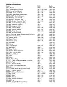 EA-ENM Obituary Index Name EBEL, August EBEL, Julia (Reiling) FRANK EBEL, Norma Ann (Gross) EBELHER, Jacob 