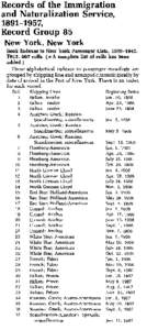 Records of the Immigration and Naturalization Service, [removed], Record Group 85 New York, New York Book Indexes to New York Passenger Lists, [removed].