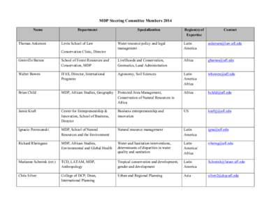 MDP Steering Committee Members 2014 	
   Name  Thomas Ankersen