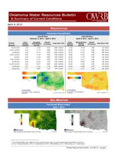 Oklahoma Water Resources Bulletin