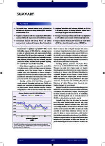 SUMMARY 	PLATINUM zz The deficit in the platinum market is set to increase to