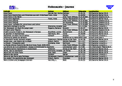 Holocauste - jeunes Intitulé Auteur Editeur Etiquette Anne Frank