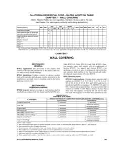 07_CA_Res_2013.fm Page 409 Friday, June 7, 2013 9:54 AM  CALIFORNIA RESIDENTIAL CODE – MATRIX ADOPTION TABLE CHAPTER 7 – WALL COVERING (Matrix Adoption Tables are non-regulatory, intended only as an aid to the user. 