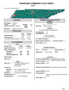 TENNESSEE COMMUNITY DATA SHEET Atoka Dept of Economic & Community Development LOCATION Mkt. Region: