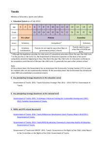 Tuvalu Ministry of Education, Sports and Culture  Education System (as of July[removed]Age  3