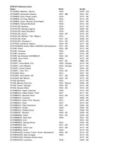 STB-STI Obituary Index Name STEARNS, Mildred I. (Bernt) STEBNER, Alexander Edward STEBNER, Elsie Frieda (Lede) STEBNER, Ivy Olga (Makus)